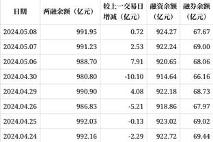 雷竞技的最新比赛结果