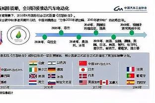 连负阿曼+中国香港！北青：国足5日约战阿曼的俱乐部队，7日去多哈