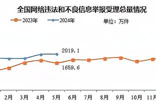 富永启生大帽后小喷一句垃圾话引来双方技犯 球迷认为裁判太软