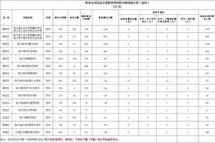 半岛集团国际公司官网首页