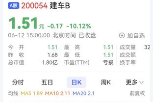 克雷伊奇谈三分6中6：我就是手感火热了起来 这是最棒的感觉之一