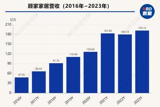 西班牙税务……检方要求判安切洛蒂近5年监禁，罪名是诈骗100万欧